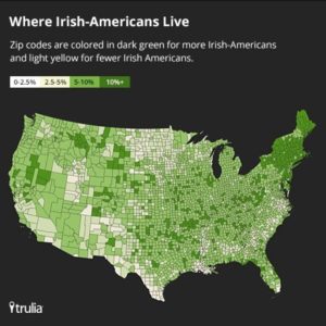 masters funding for irish american studies